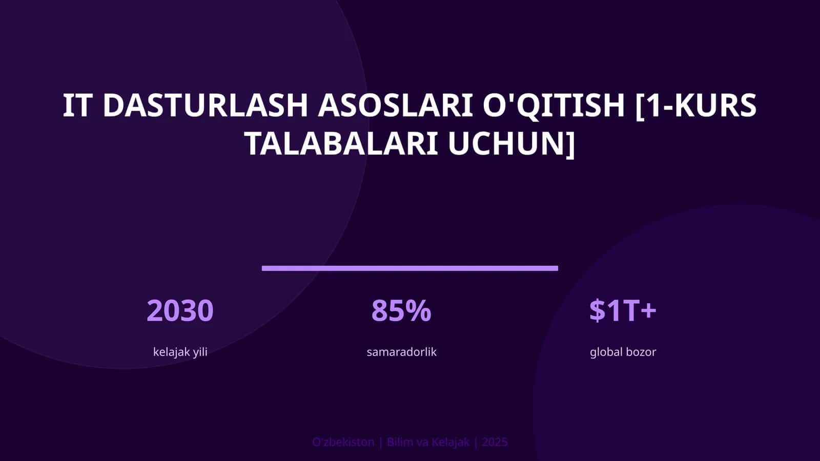 IT dasturlash asoslari o'qitish [1-kurs talabalari uchun] 1