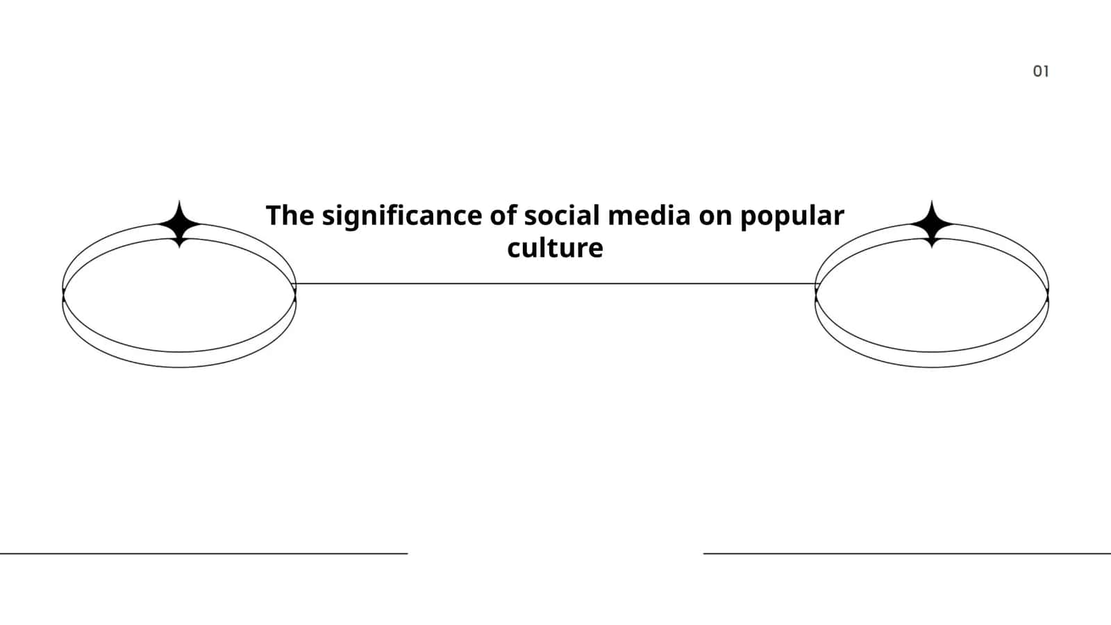 The significance of social media on popular culture 1