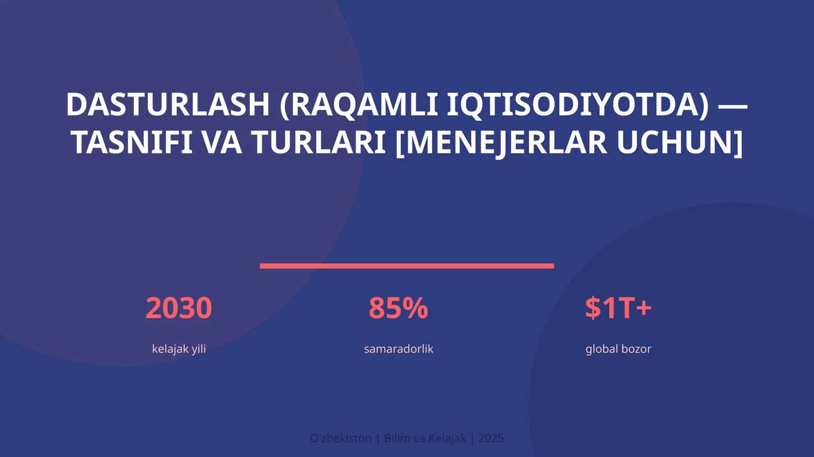 DASTURLASH (RAQAMLI IQTISODIYOTDA) — TASNIFI VA TURLARI [MENEJERLAR UCHUN] 1