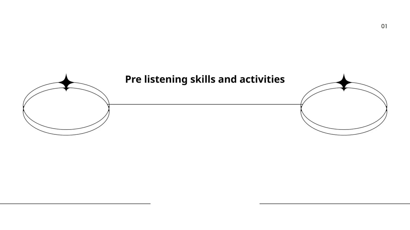 Pre listening skills and activities 1