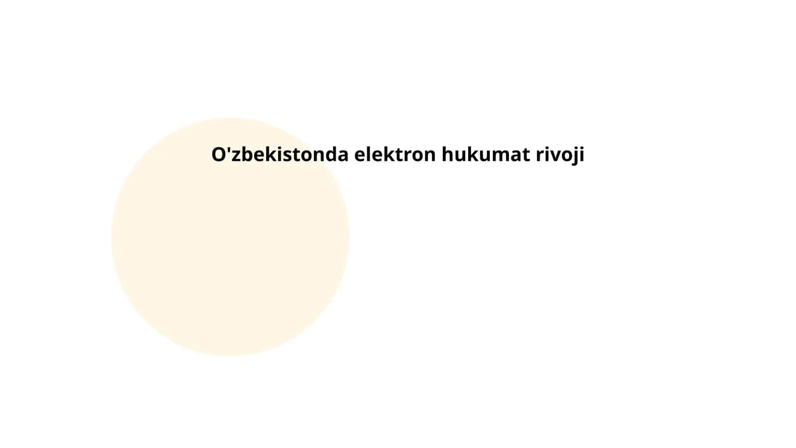 Elektron hukumatning huquqiy asosi 1