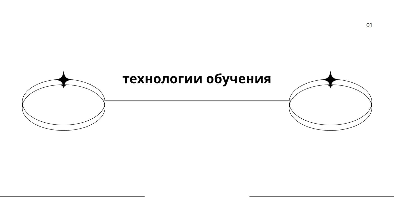 технологии обучения 1