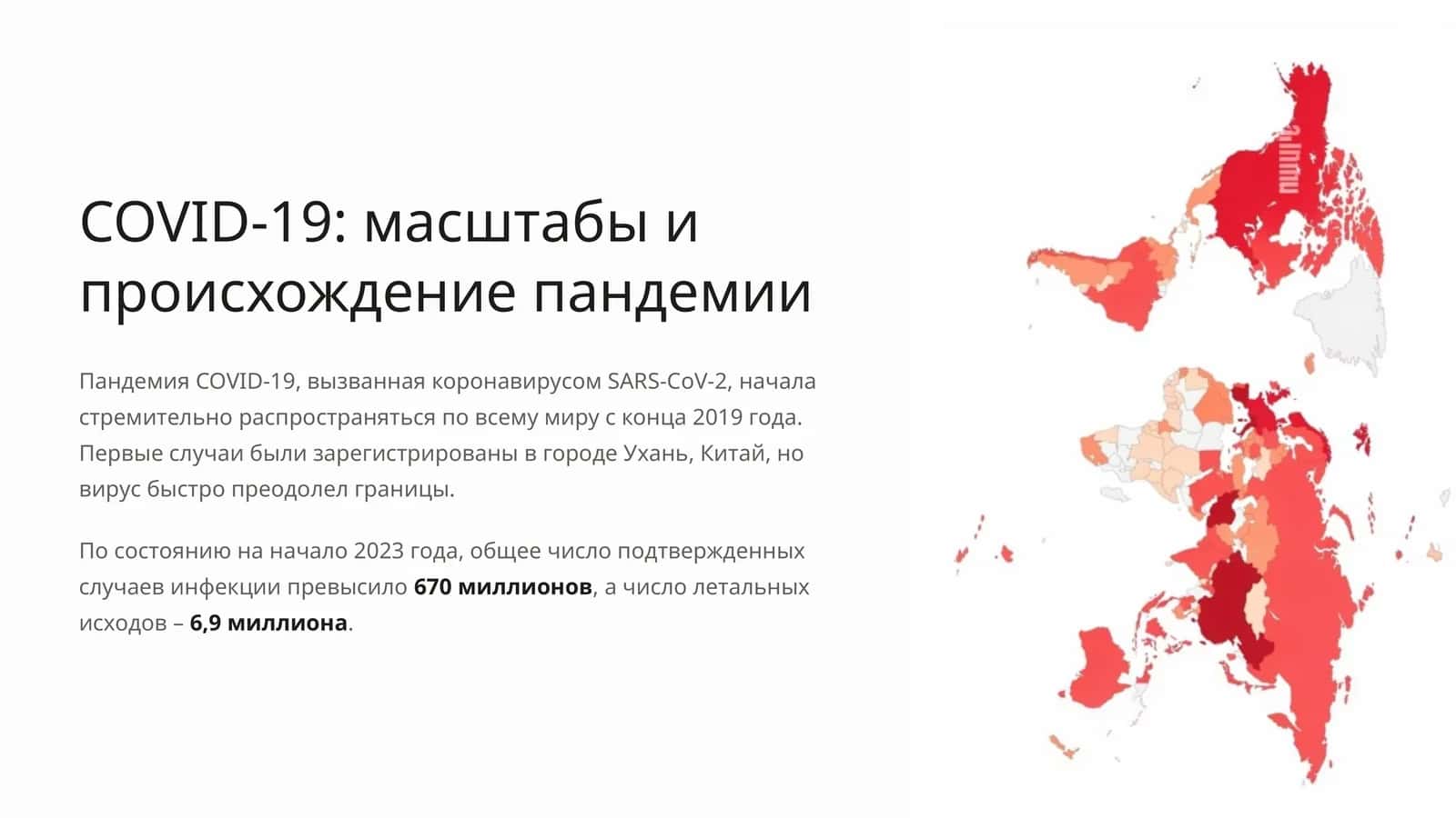 COVID-19: масштабы и происхождение пандемии 1
