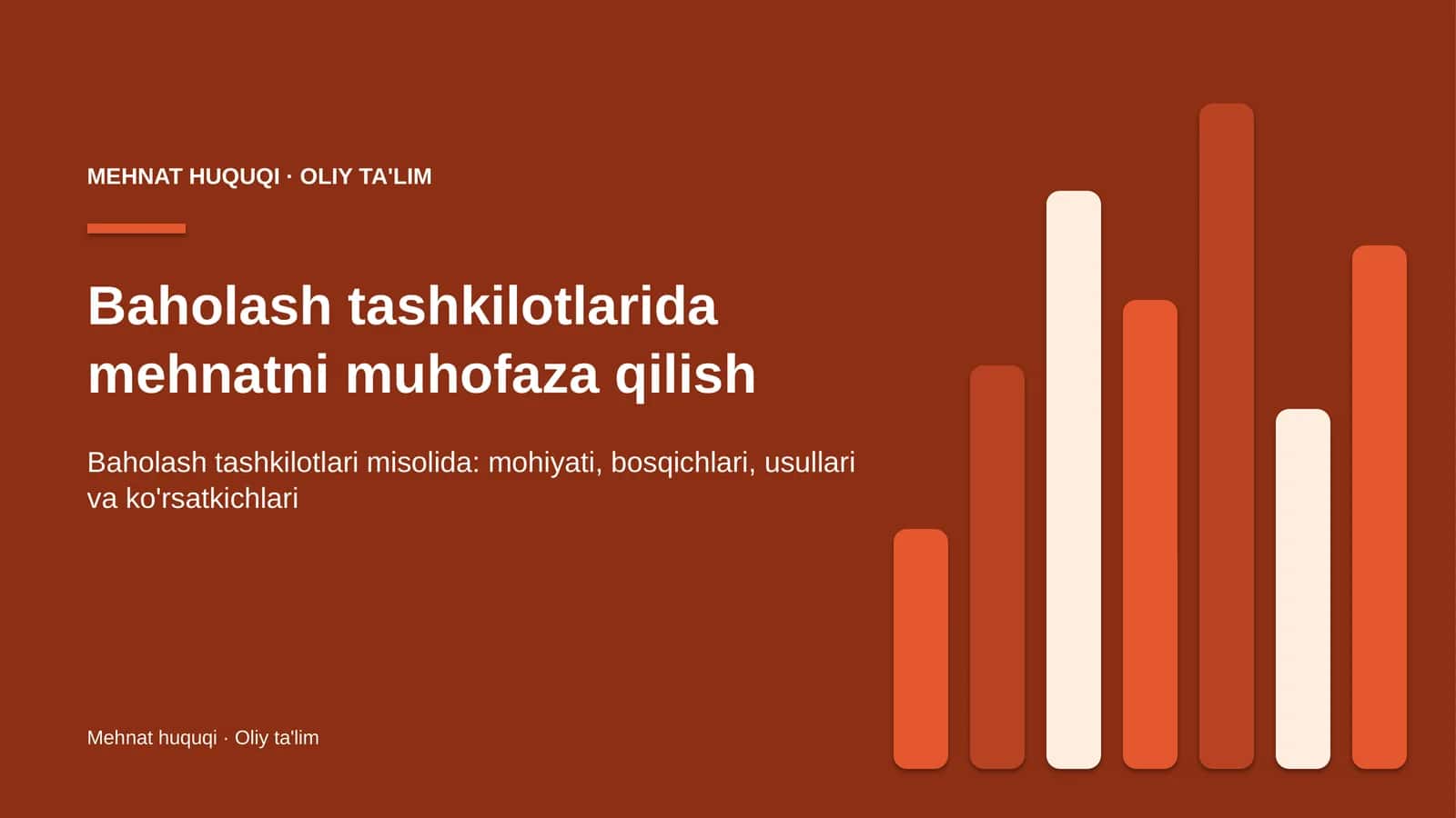 baholash tashkilotlarida mehnatni muhofaza qilish 1620 1