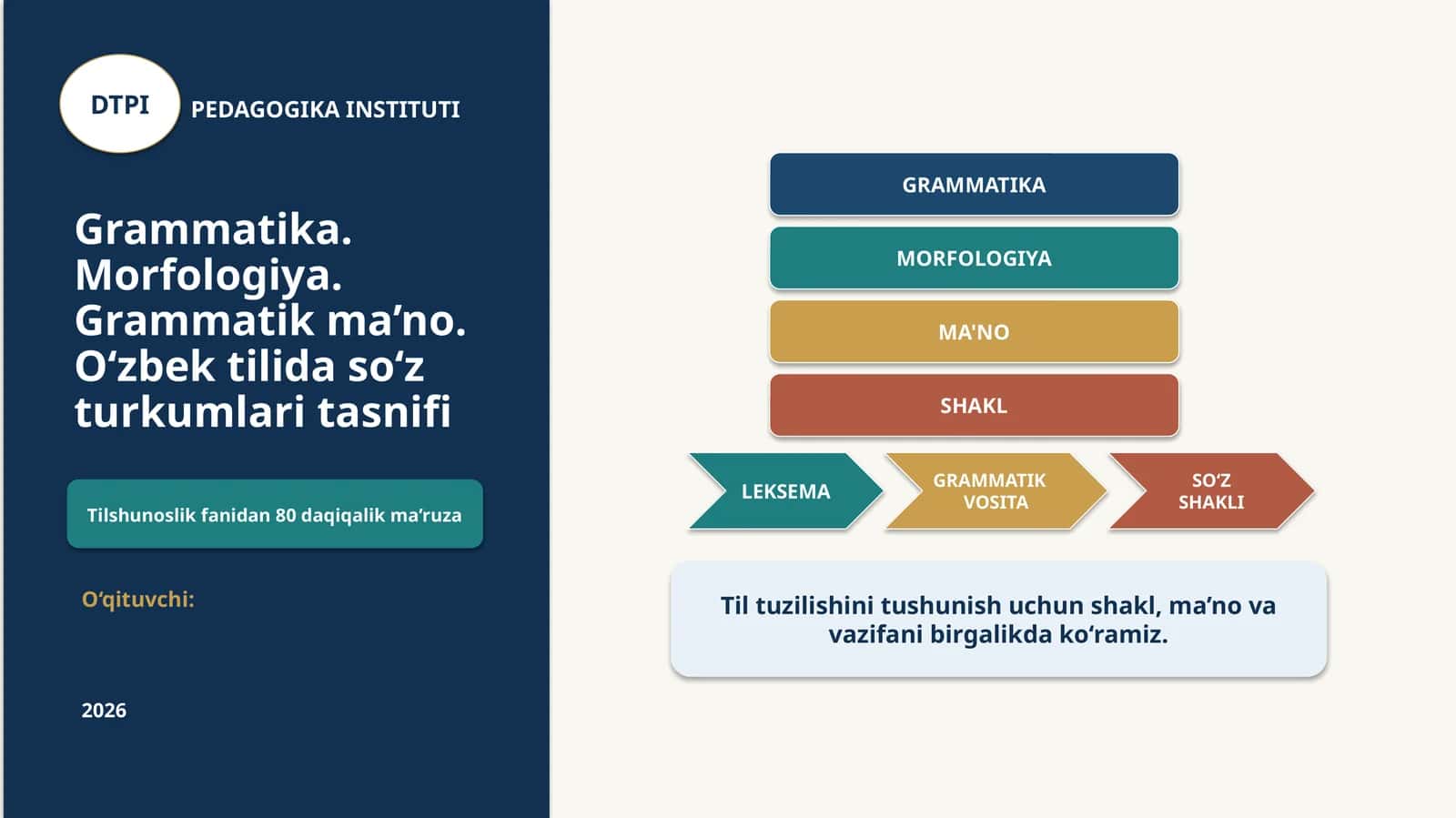 Grammatika. Morfologiya. Grammatik ma’no. O‘zbek tilida so‘z turkumlari tasnifi 1