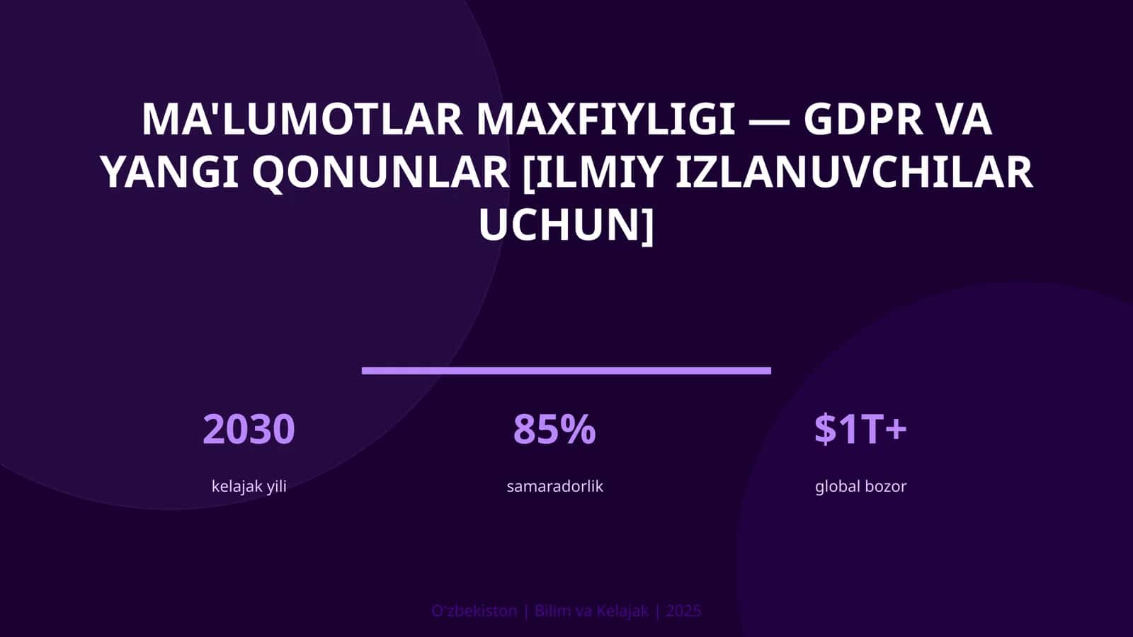 Ma'lumotlar maxfiyligi — GDPR va yangi qonunlar [ilmiy izlanuvchilar uchun] 1