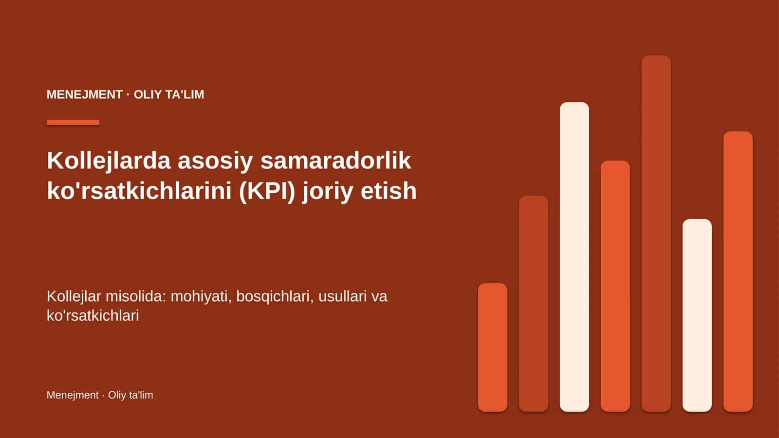 Kollejlarda asosiy samaradorlik ko'rsatkichlarini (KPI) joriy etish 1