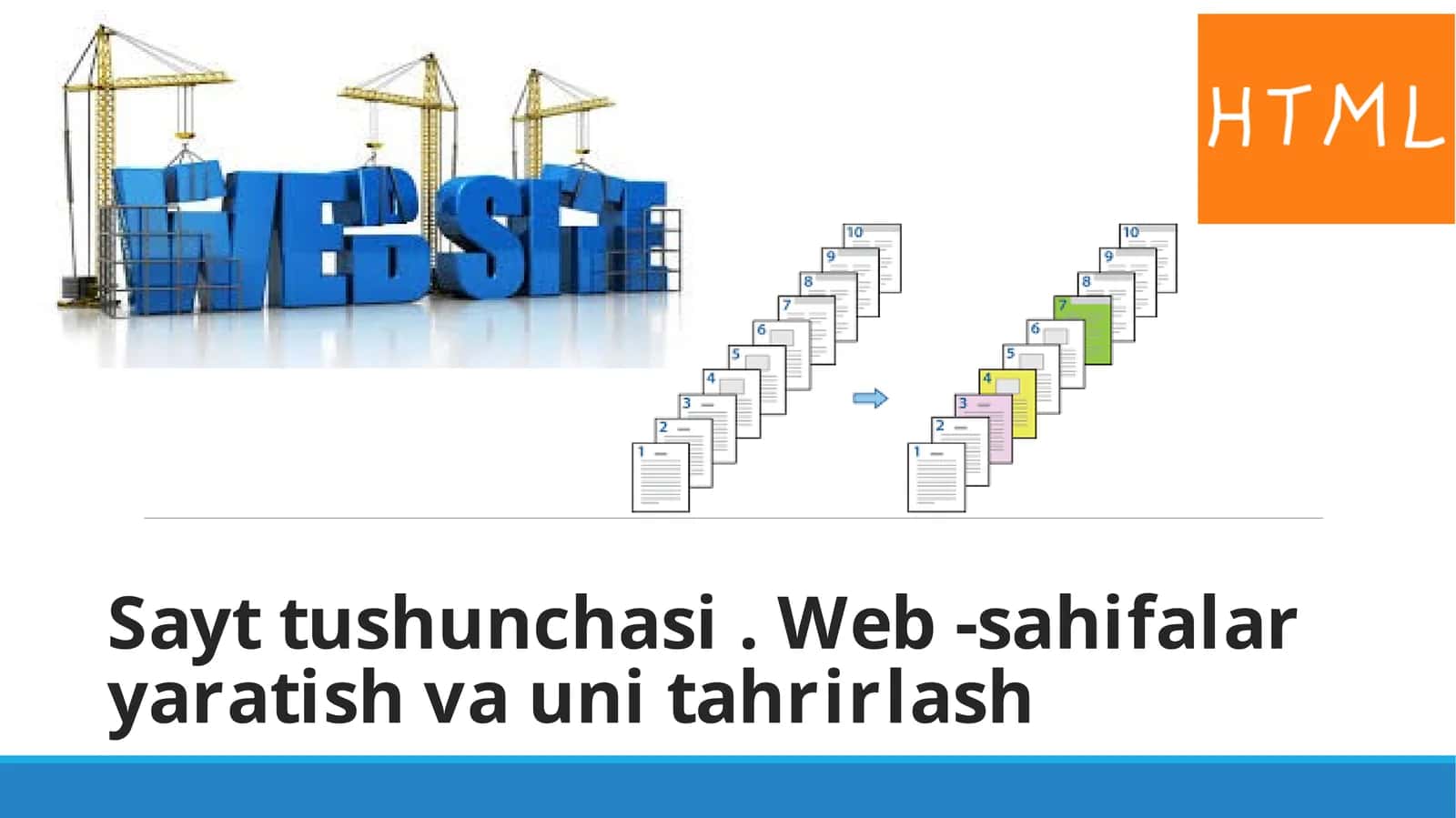 Sayt tushunchasi . Web -sahifalar yaratish va uni tahrirlash 1