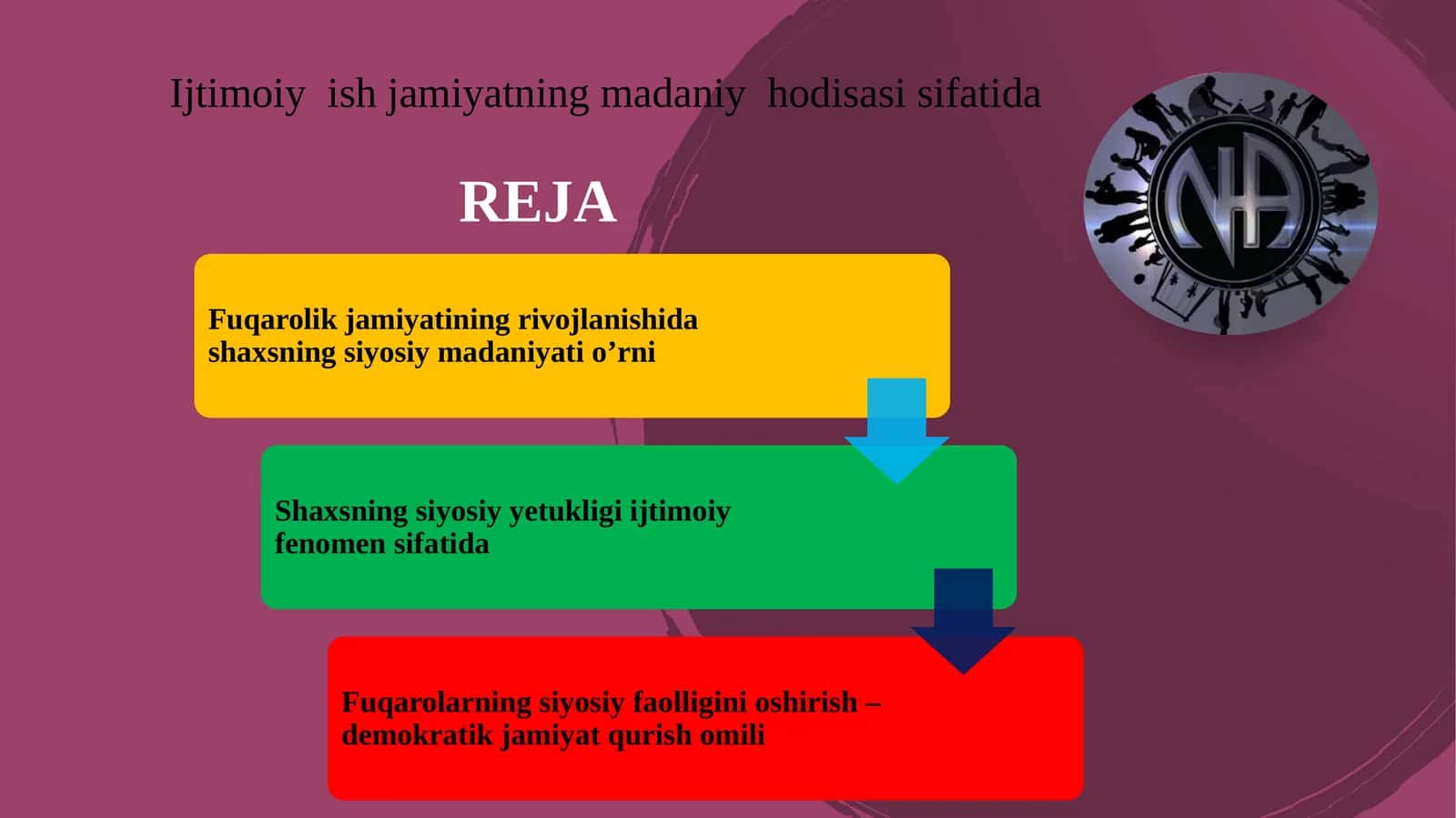 Ijtimoiy  ish jamiyatning madaniy  hodisasi sifatida 1