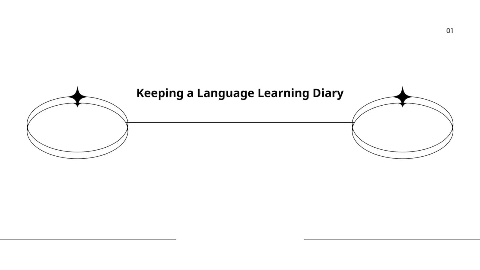 Keeping a Language Learning Diary 1