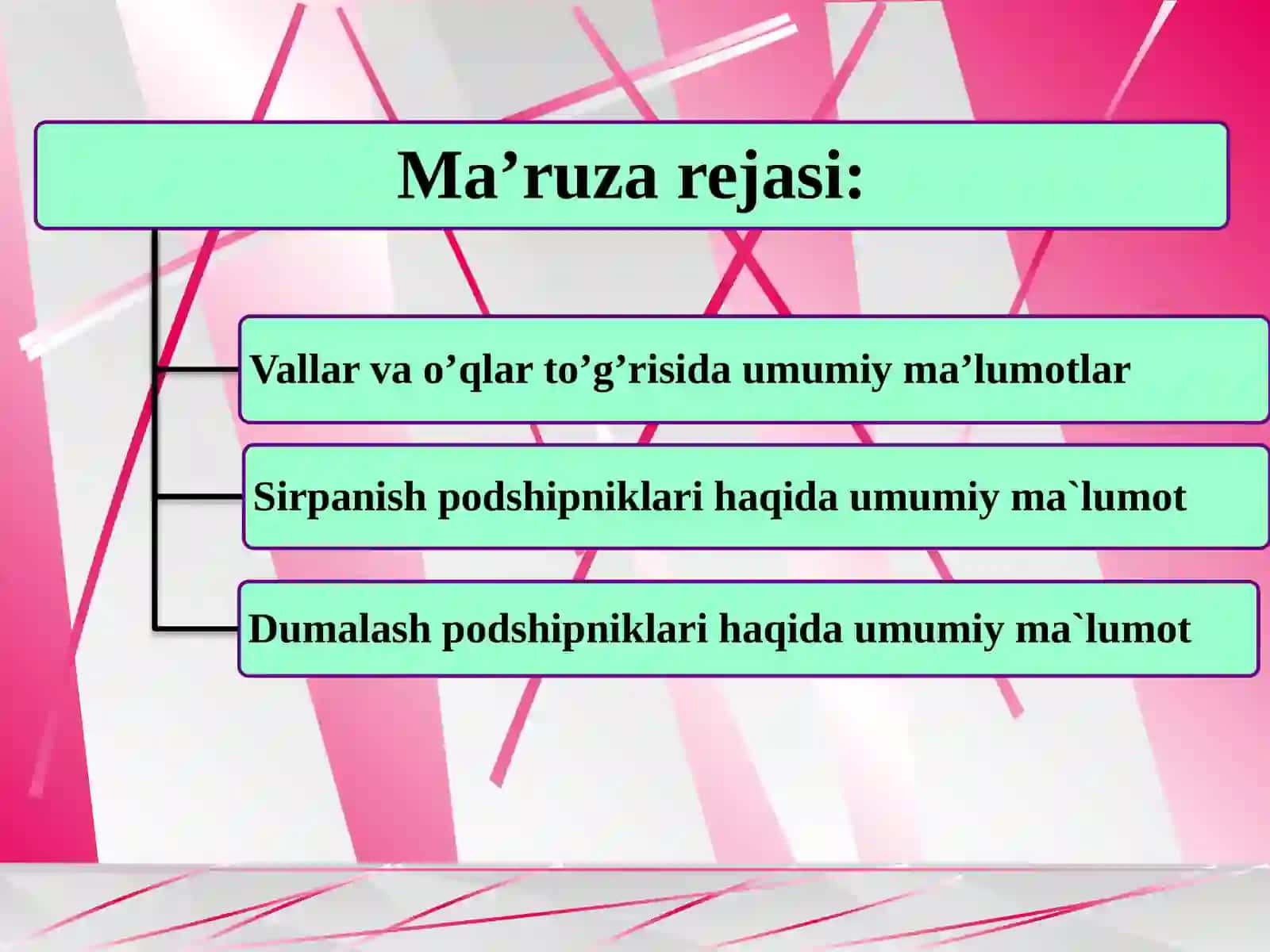 Sirpanish podshipniklar 2
