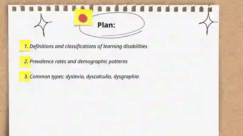 Learning disabilities from 3articles 2