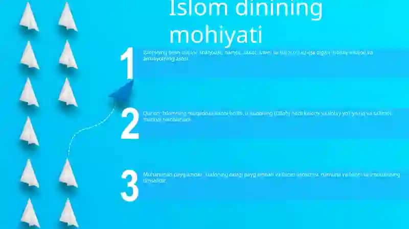 Islom Dini 2