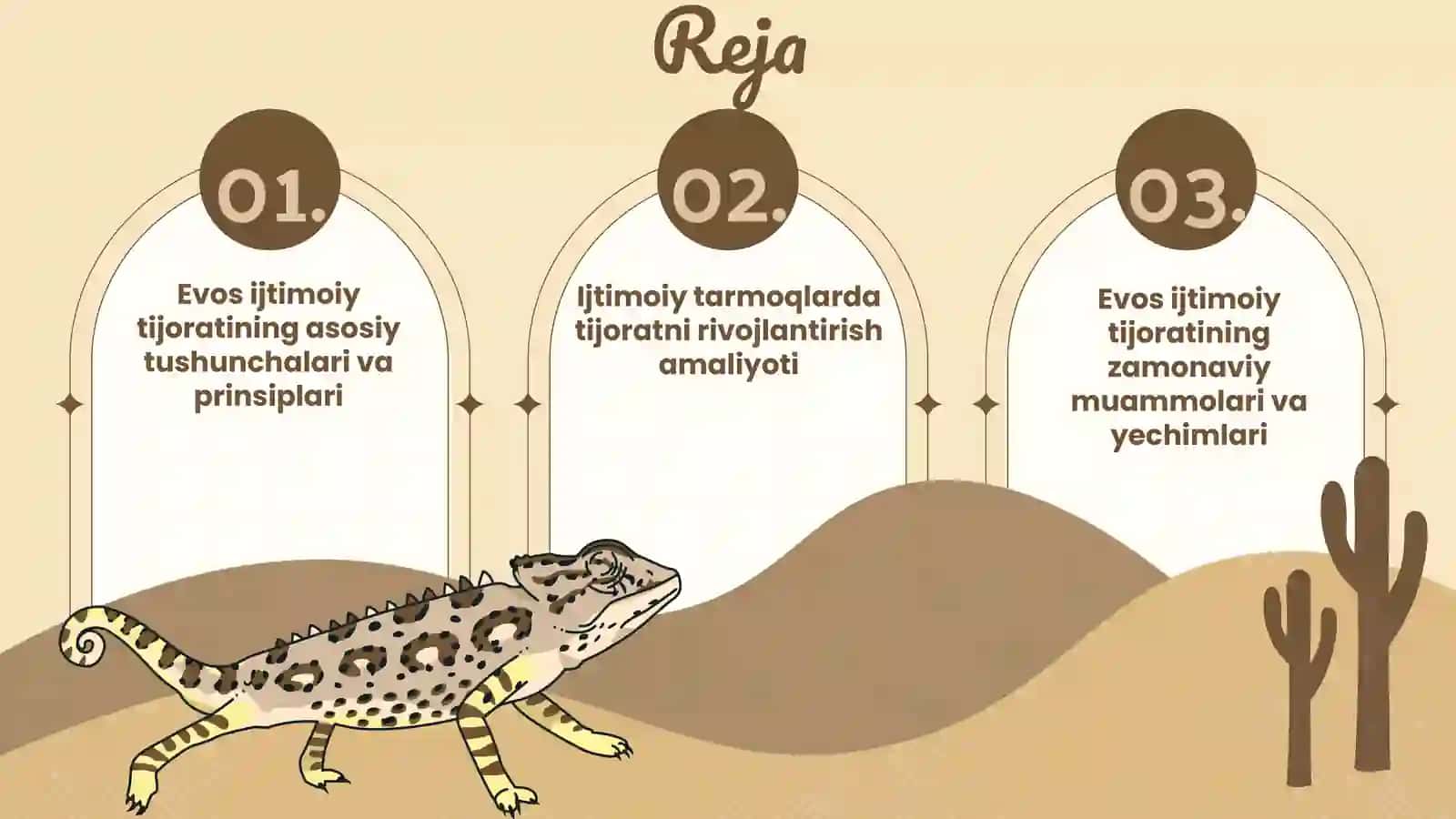 Evosijtimoiytijorati 2