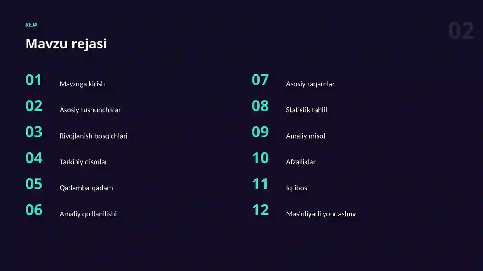 AI SUHBAT YORDAMCHILARI 2