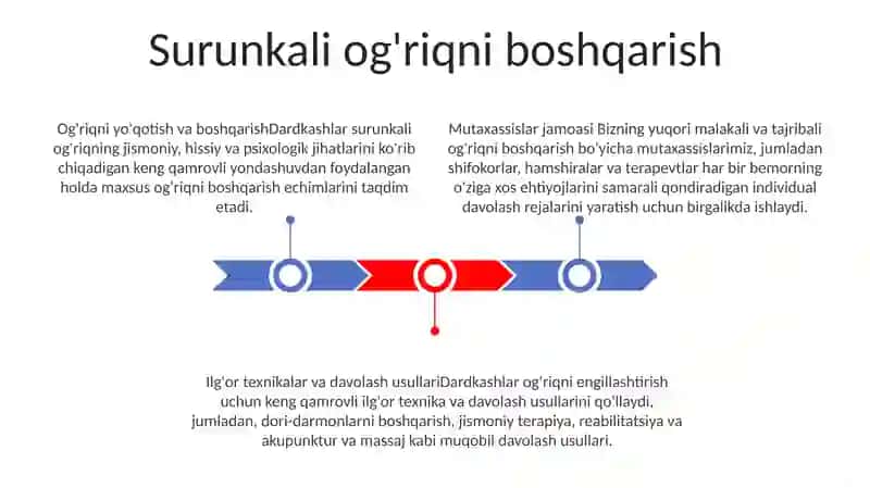 Dardkashlar 2