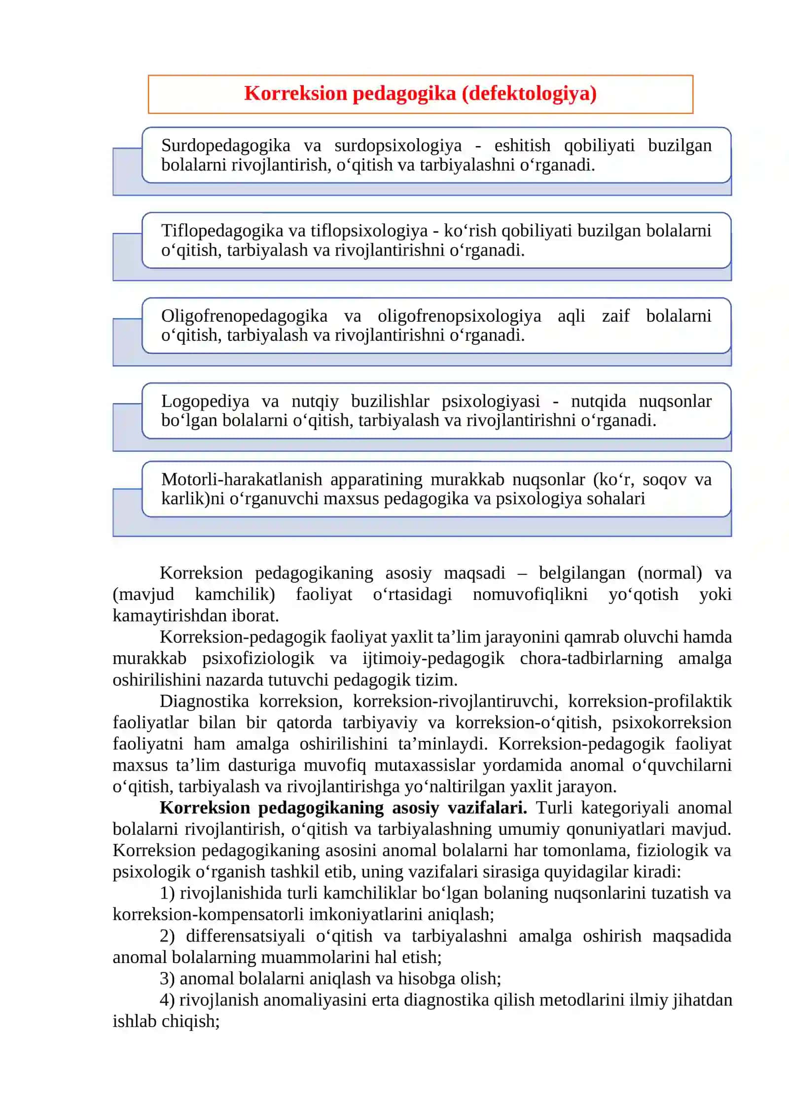 KORREKSION PEDAGOGIKA ASOSLARI 2