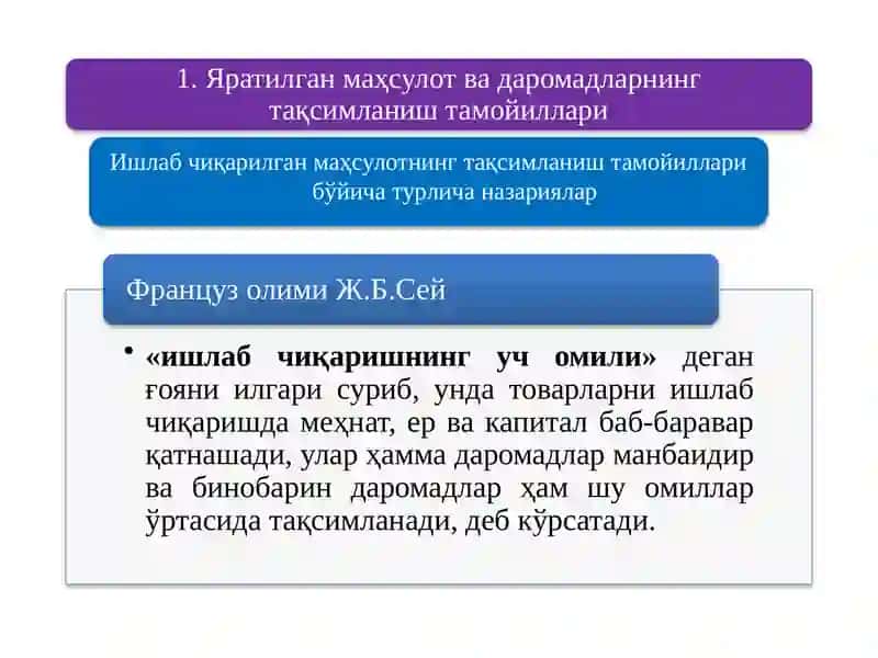 Тақсимланиш тамойиллари 2