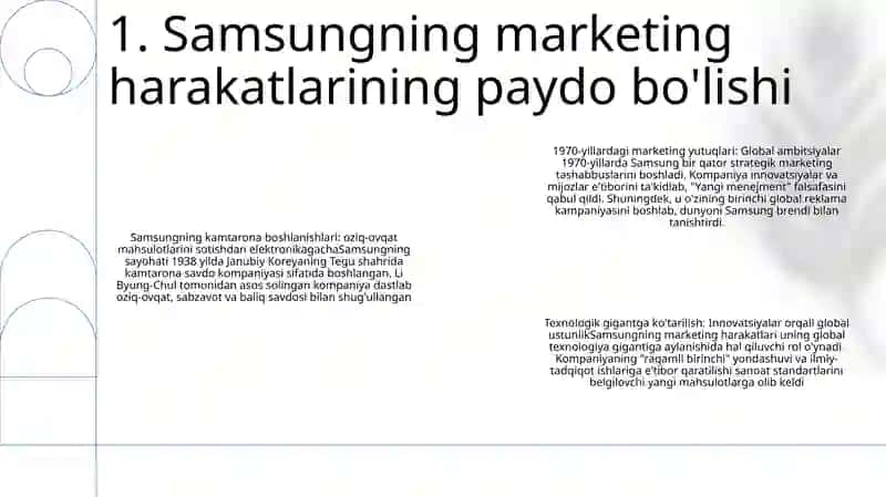 Samsung Kampaniyasi Tarihi 2