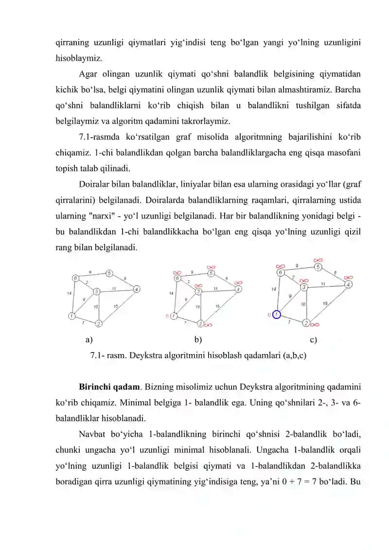 LABORATORIYA ISHI 2