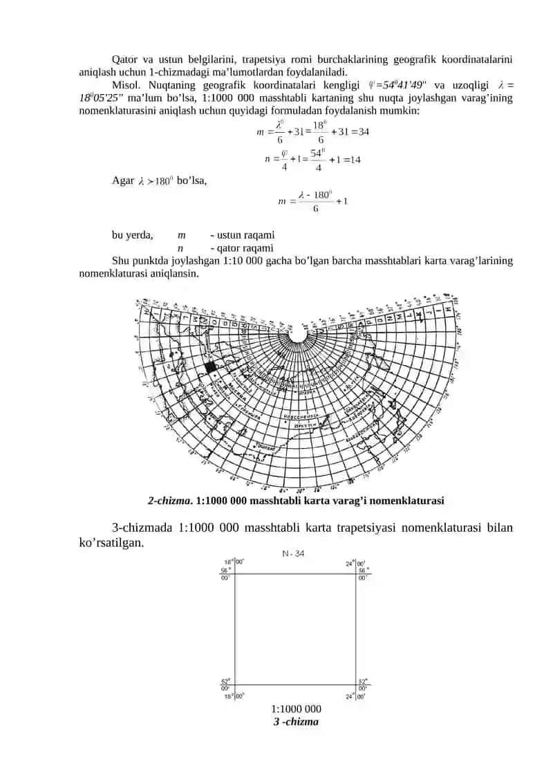 Topografik kartalar 2
