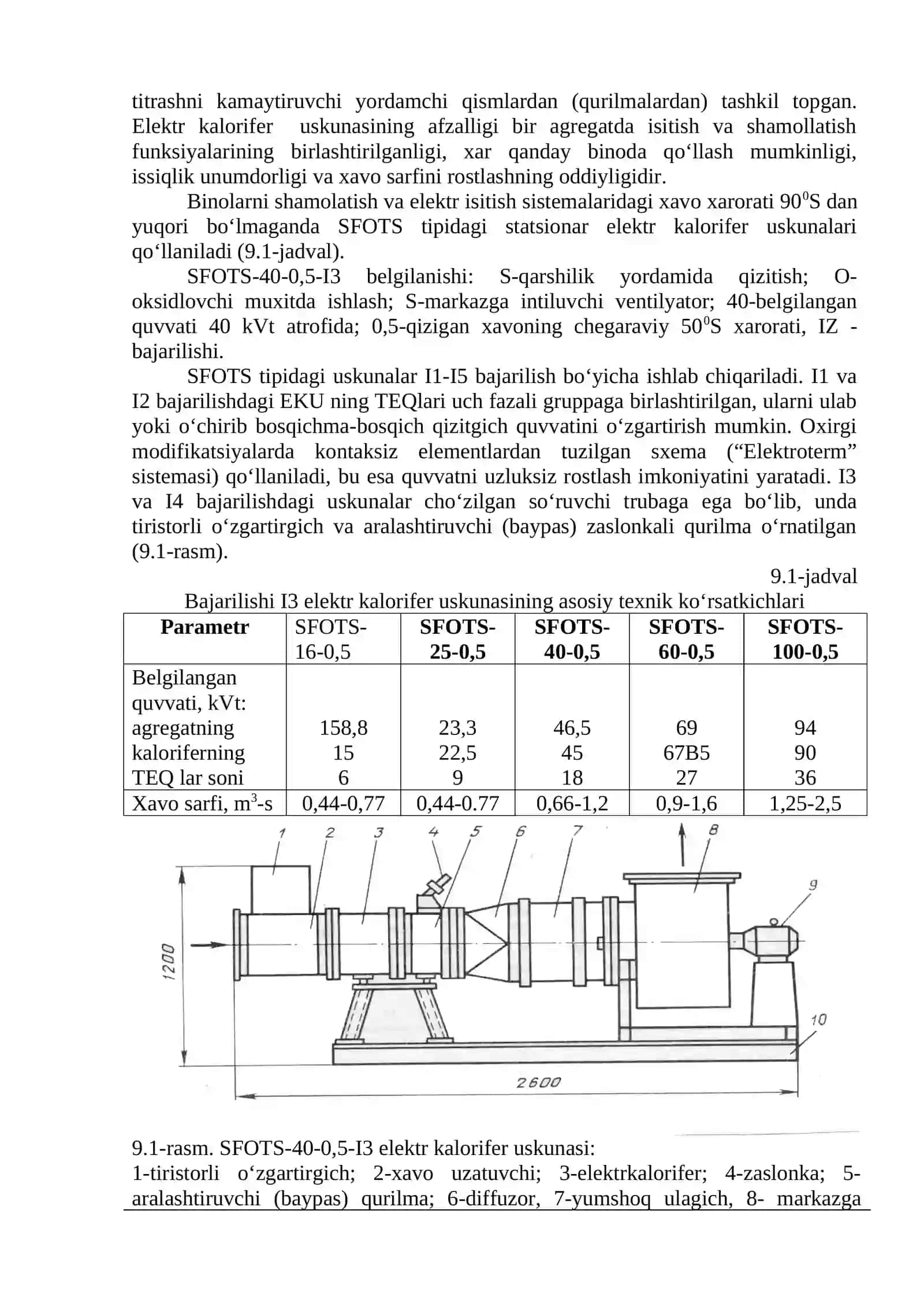 MIKROIQLIM HOSIL QILISH VA ROSTLASH ELEKTROTERMIK USKUNALAR. QISHLOQ VA SUV XO‘JALIGI MAXSULOTLARINI QURITISH VA ISSIQLIK ISHLOV BERUVCHI ELEKTROTERMIK USKUNALAR 2