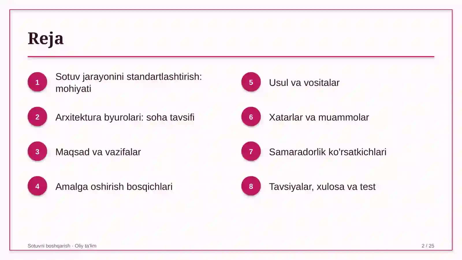 Arxitektura byurolarida sotuv jarayonini standartlashtirish 2