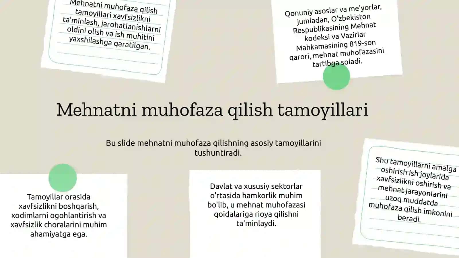Mehnatni muhofaza qilishni boshqarish tizimi 2