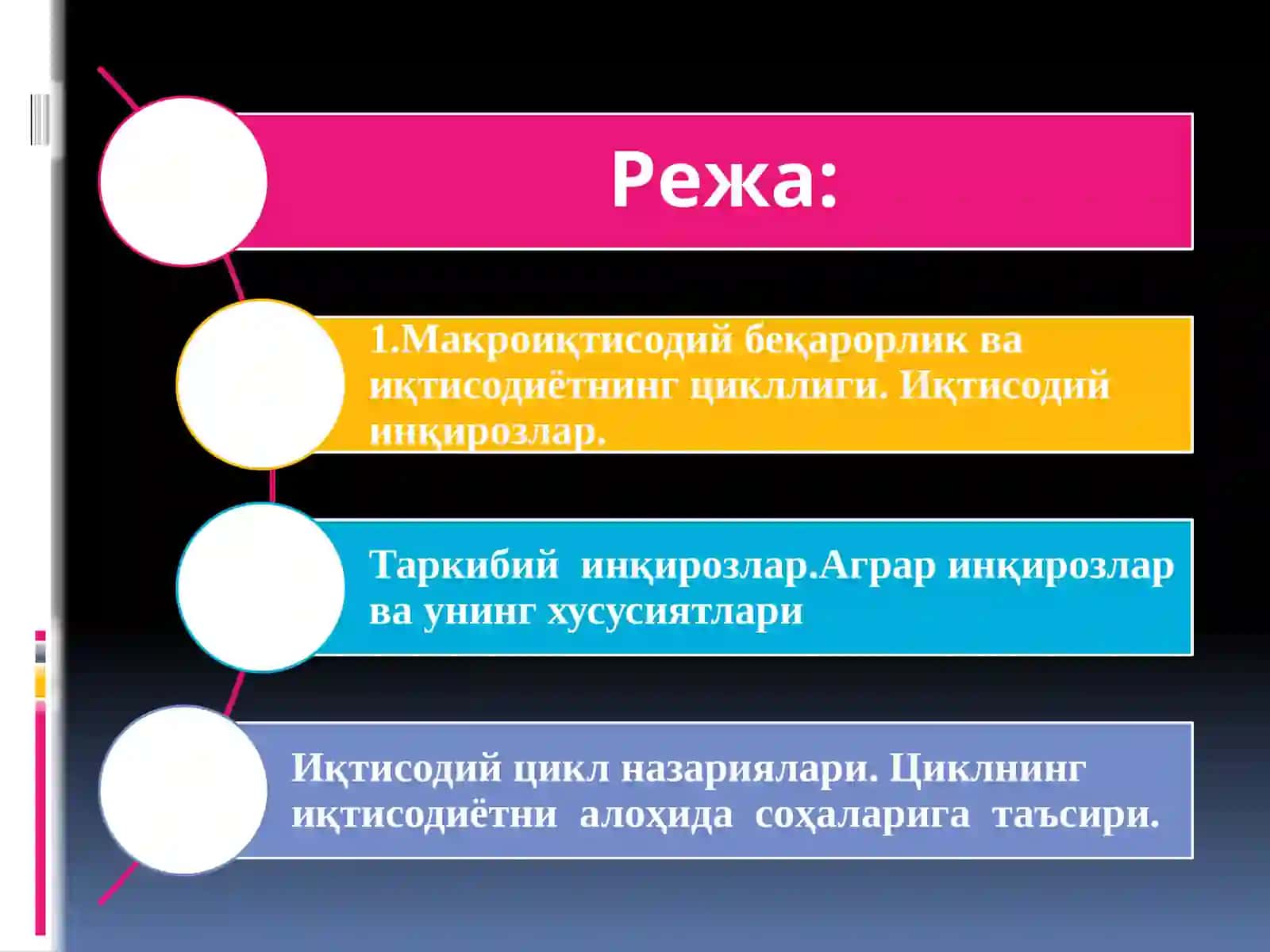 ИҚТИСОДИЁТНИНГ ЦИКЛЛИГИ ВА МАКРОИҚТИСОДИЙ БЕҚАРОРЛИК 2