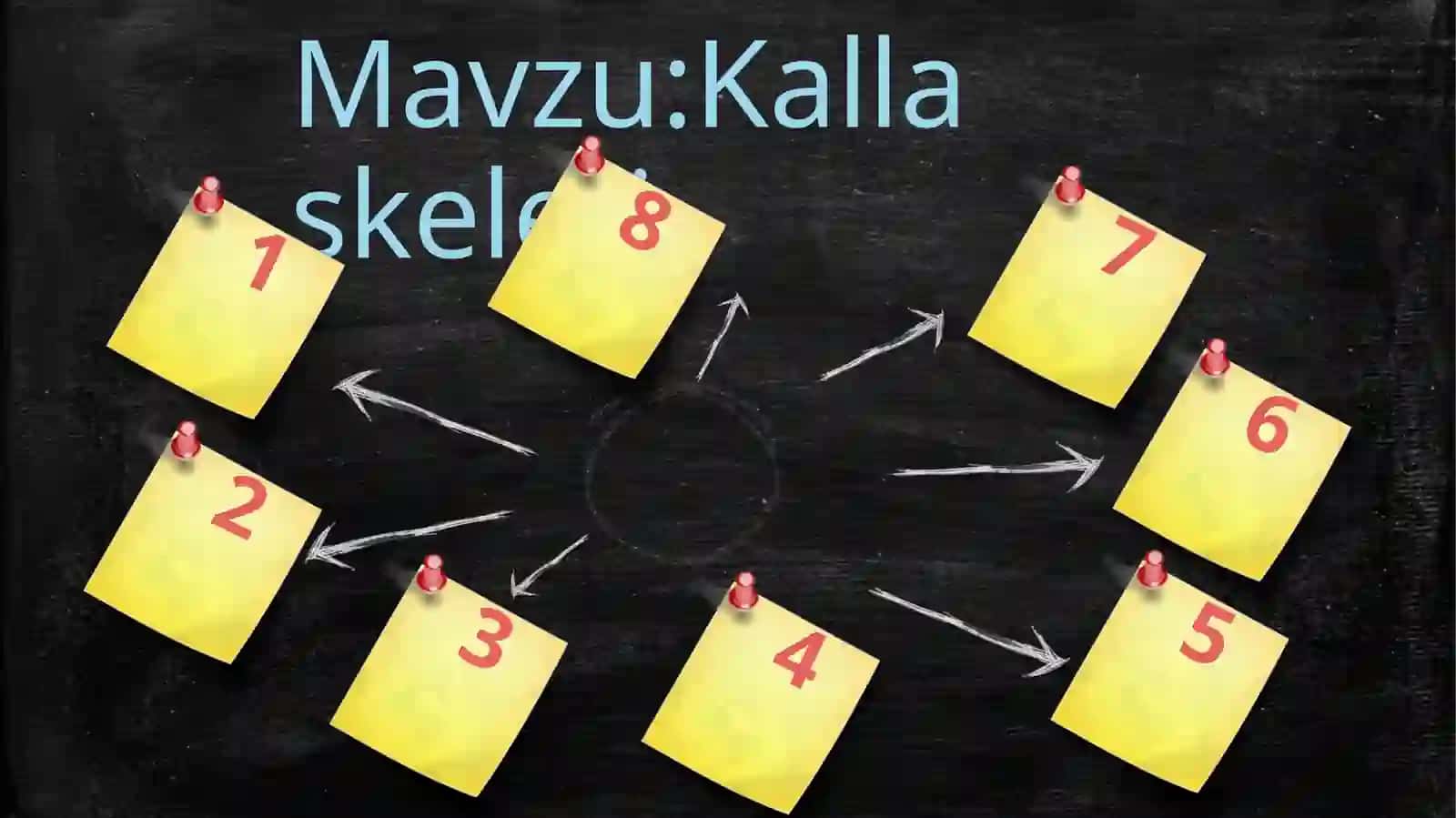 Kalla skeleti 2