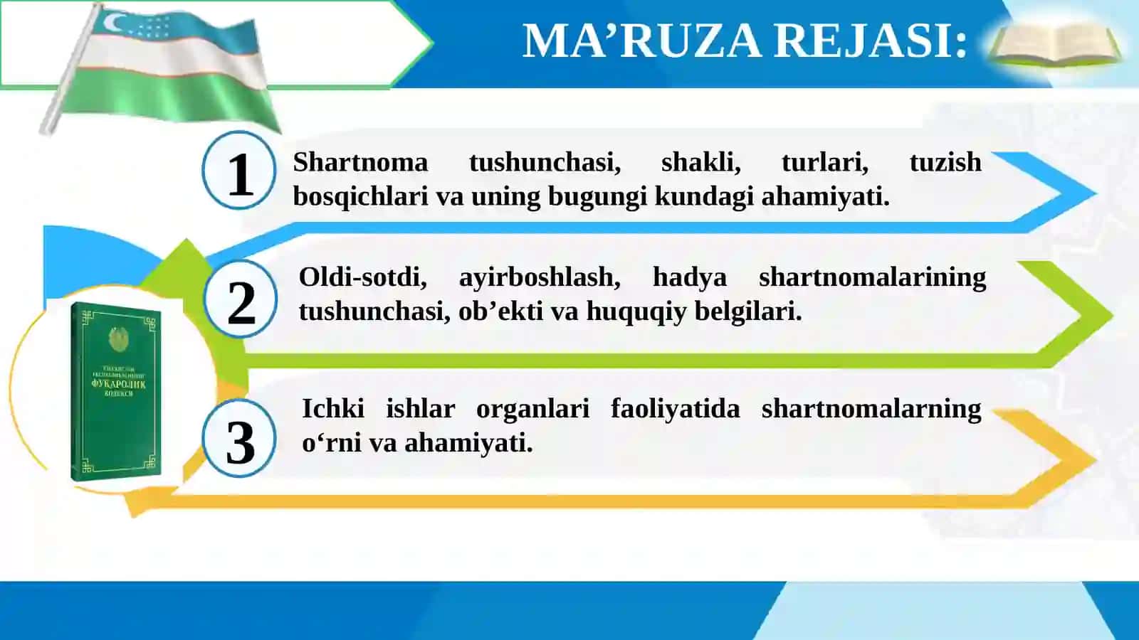 «Fuqarolikhuquqi»Shartnomato‘g‘risida umumiy qoidalar.Oldi-sotdi,ayirboshlash,hadyashartnomalarimisolida 2