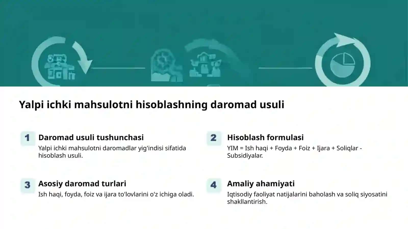 YaIM statistikasi va hisoblash usullari 2