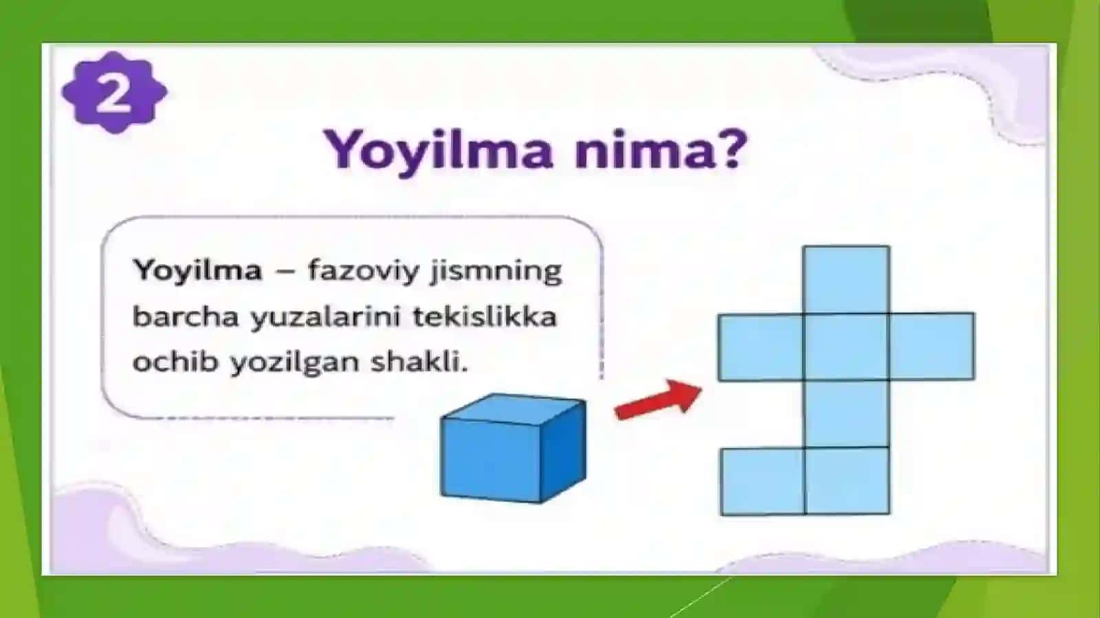fazoviy jismlarning yoyilmasi 2
