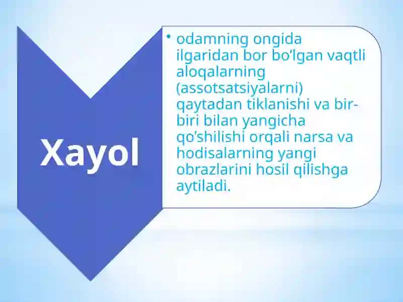 Xayoljarayonlari va Xayol Turlari 2