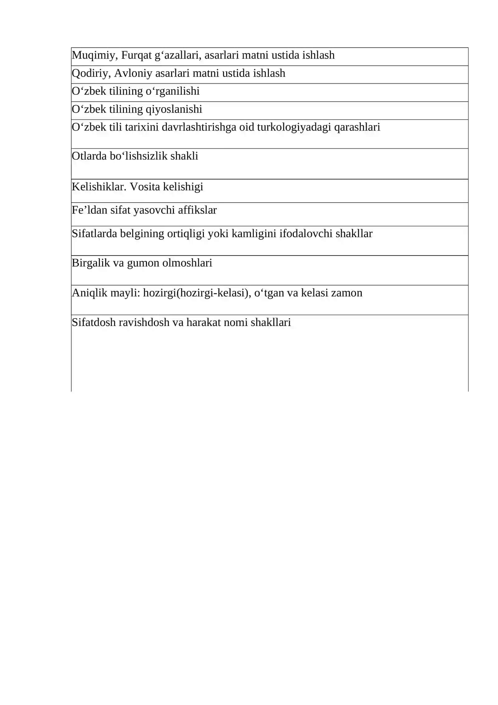 O‘zbek tili tarixi fanidan yakuniy nazorat savollari 2