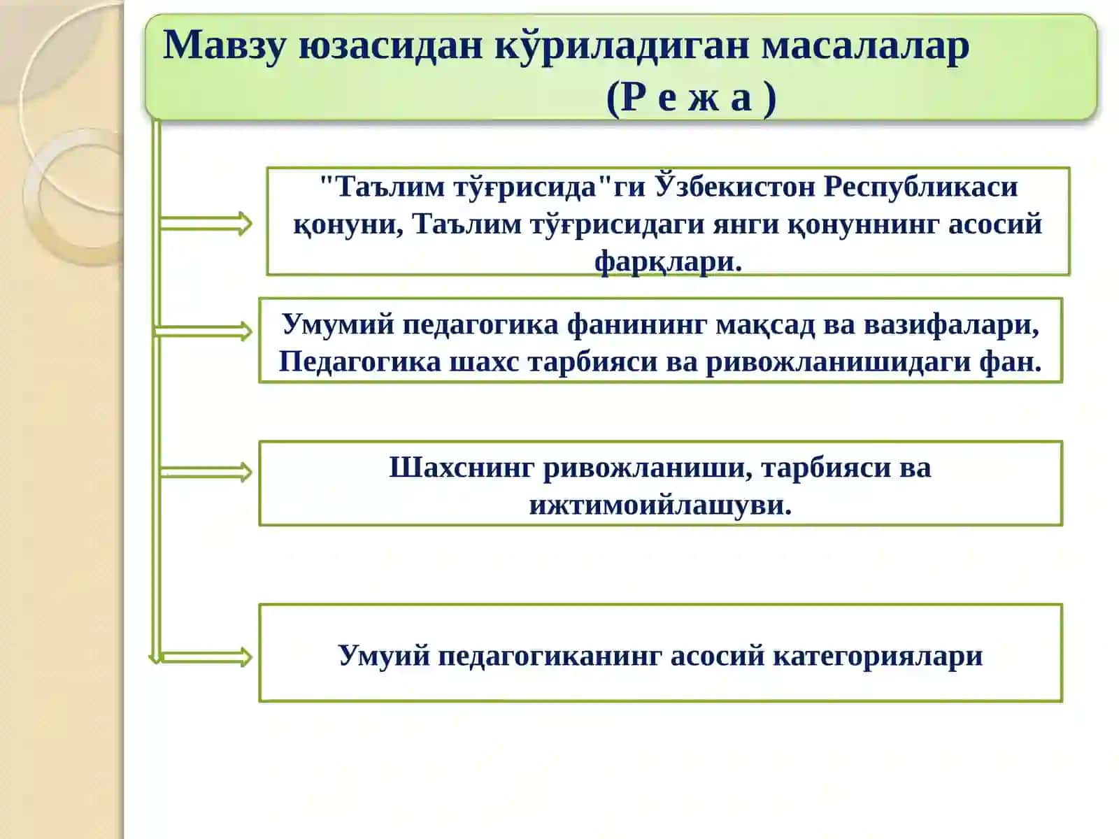 Умумий педагогика фанининг мақсад ва вазифалари 2