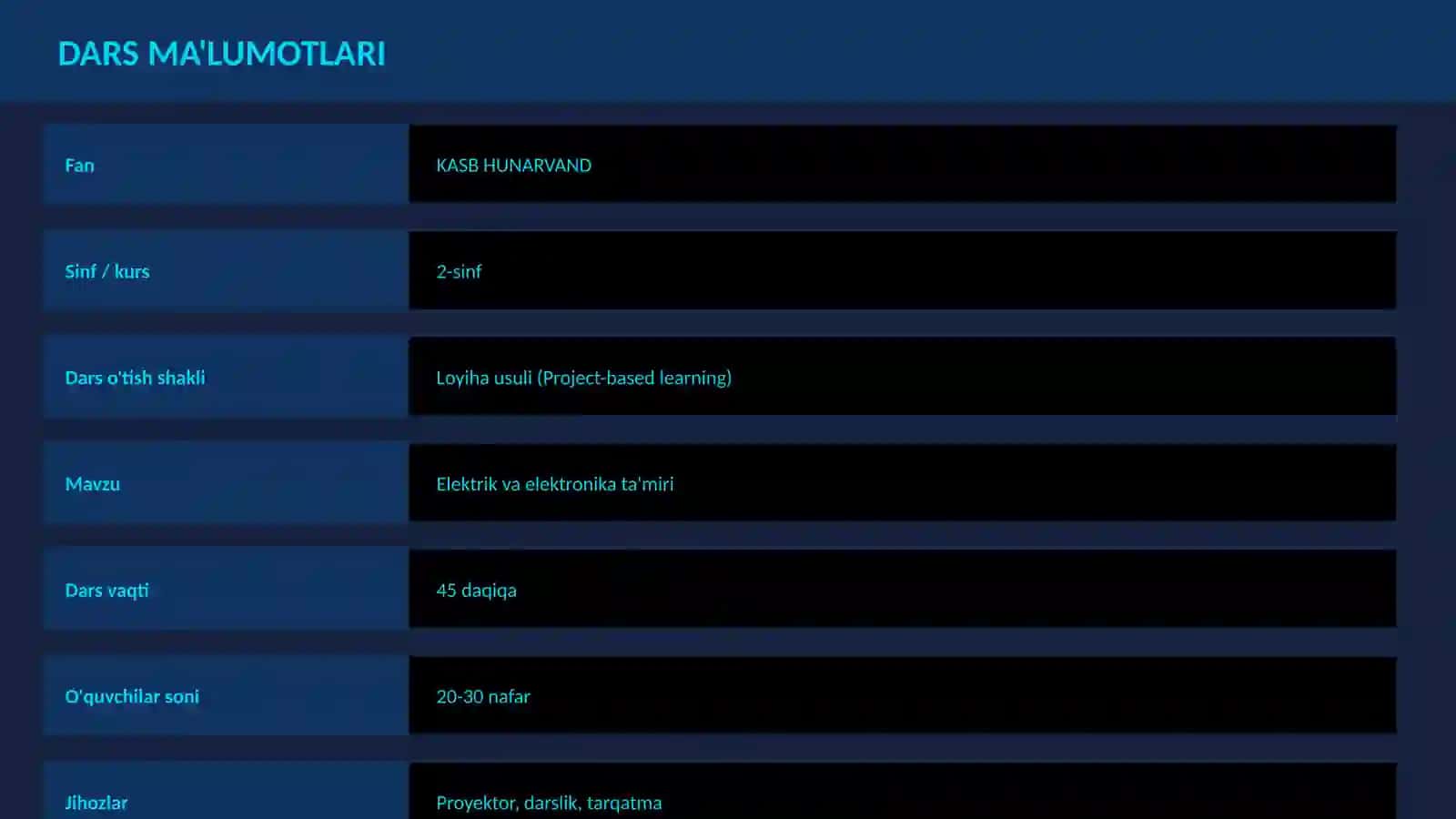 Elektrik va elektronika ta'miri 2