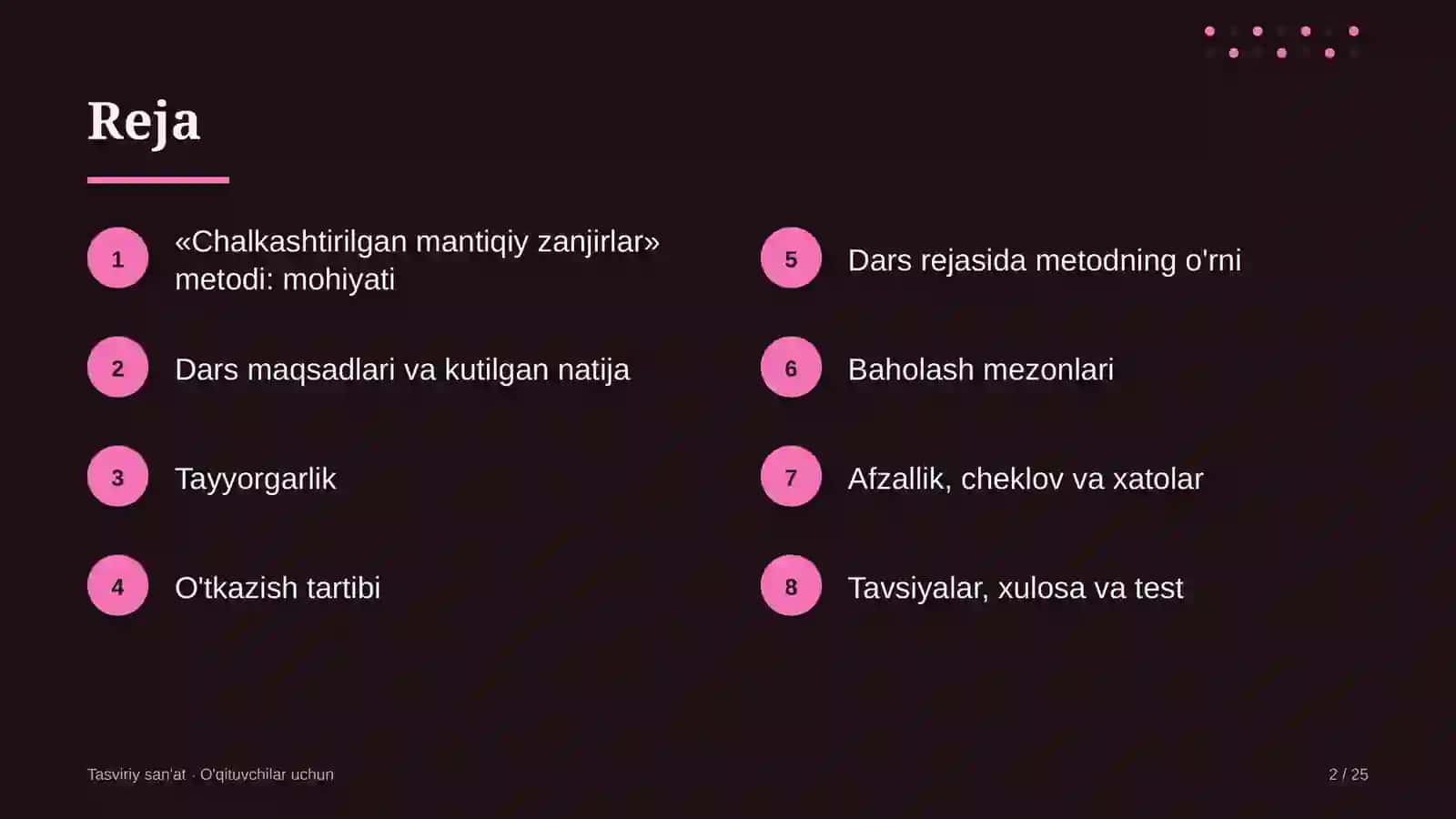 tasviriy san'at darslarida chalkashtirilgan mantiqiy zanjirlar metodidan foydalanish 9852 2