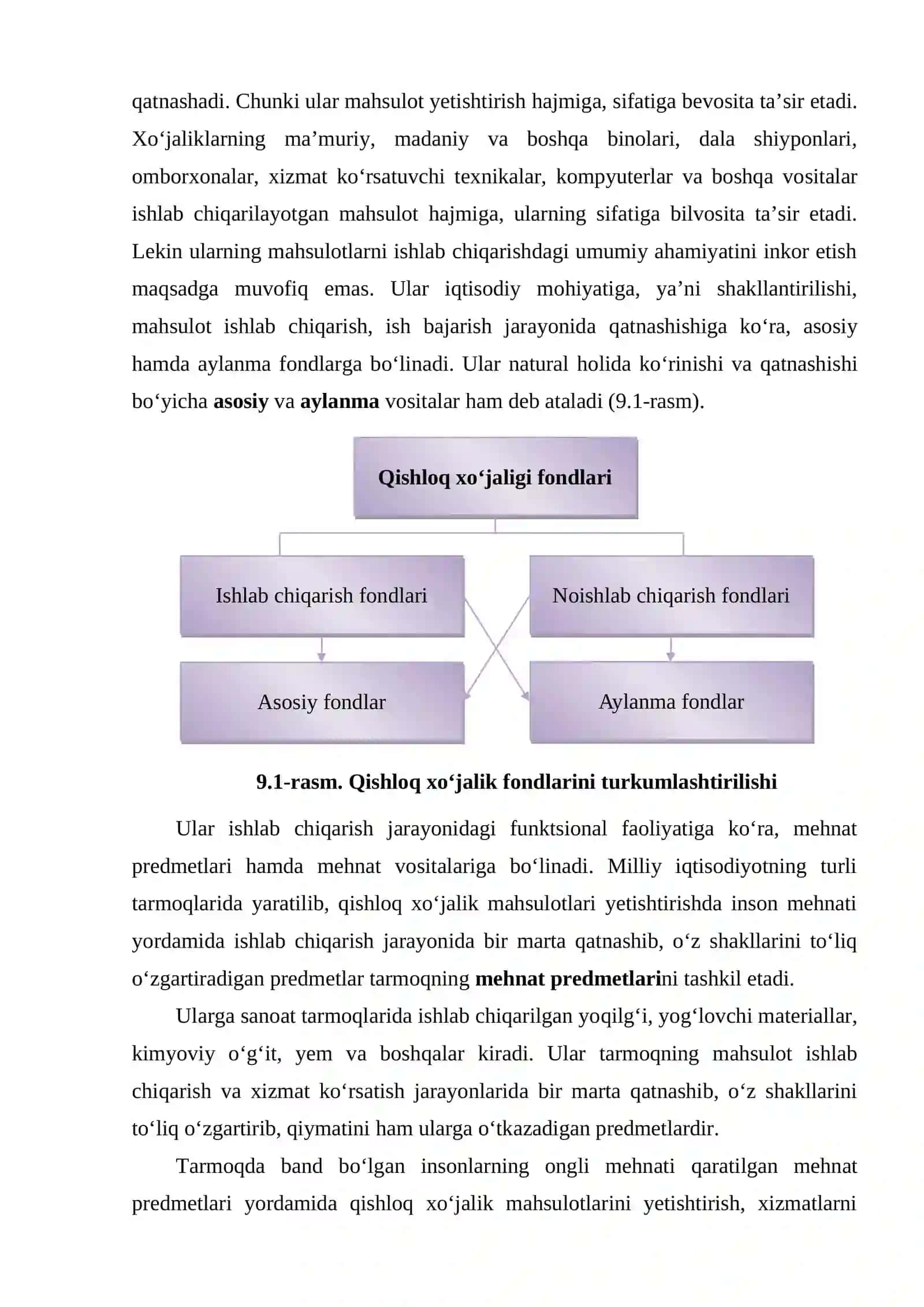 Qishloq xo‘jaligida ishlab chiqarish vositalarining iqtisodiy mohiyati va klassifikatsiyasi 2