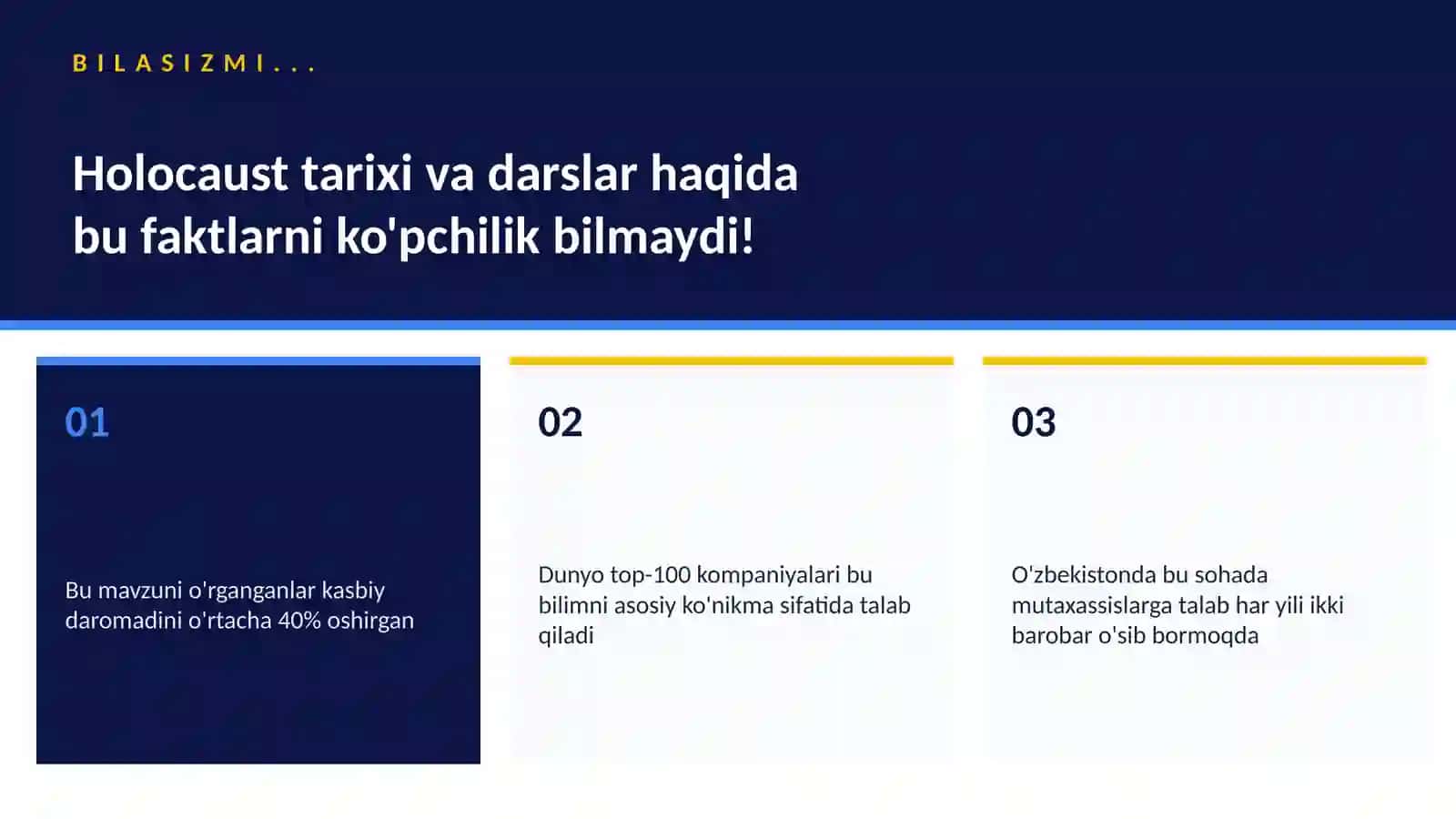 Holocaust tarixi va darslar 2