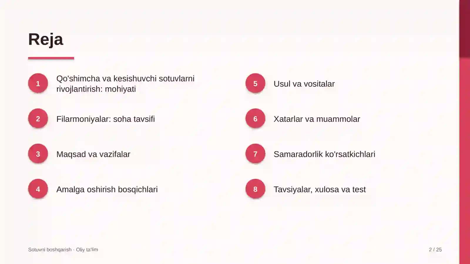 filarmoniyalarda qo'shimcha va kesishuvchi sotuvlarni rivojlantirish 1822 2