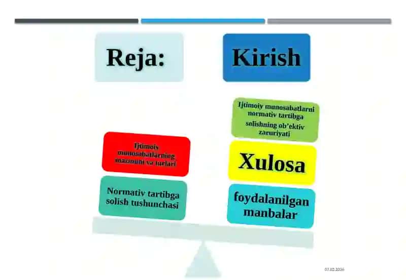 Ijtimoiy munosabatlar 2