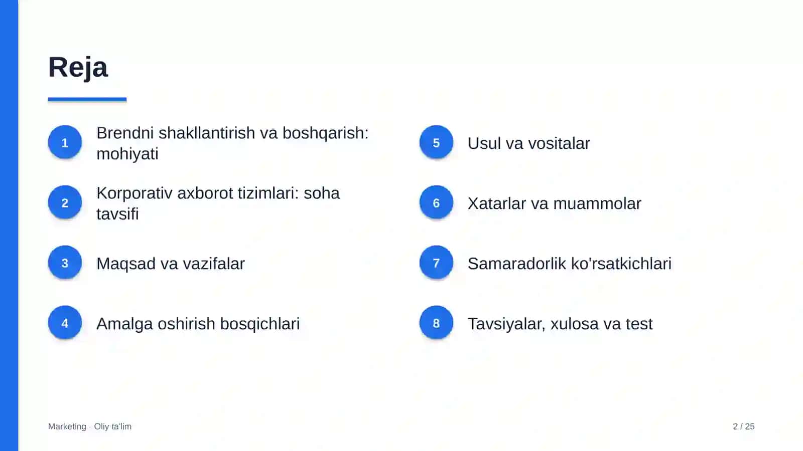 Korporativ axborot tizimlarida brendni shakllantirish va boshqarish 2