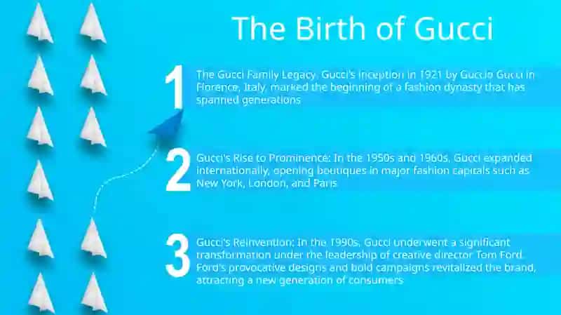 The Evolution Of The Gucci Brand And The History Of Recognition Of Steve Jobs 2
