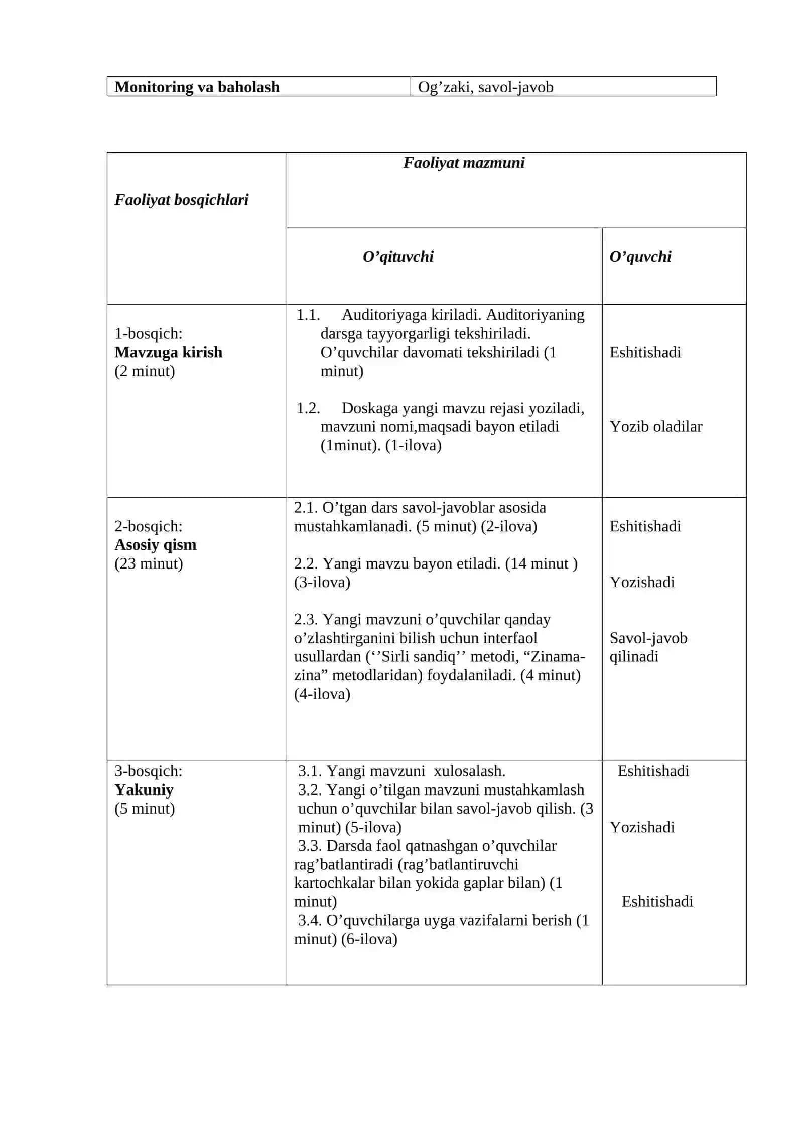 Notekis harakat mavzusida tayyor sifatli dars ishlanmasi. 2