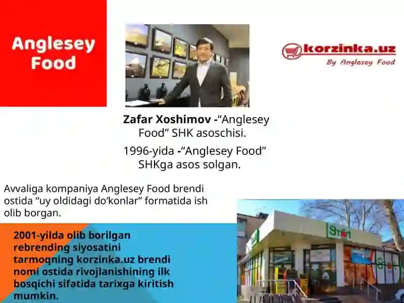 Anglesey Food Korzinka.UZ 2