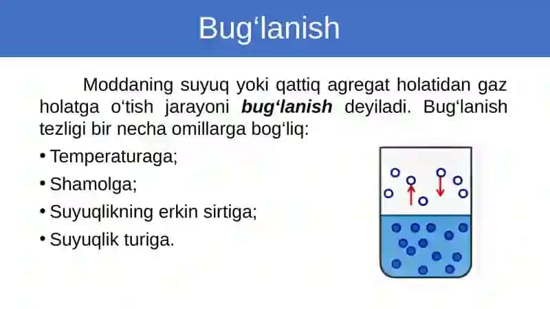 Bug‘lanish va kondensatsiya 2