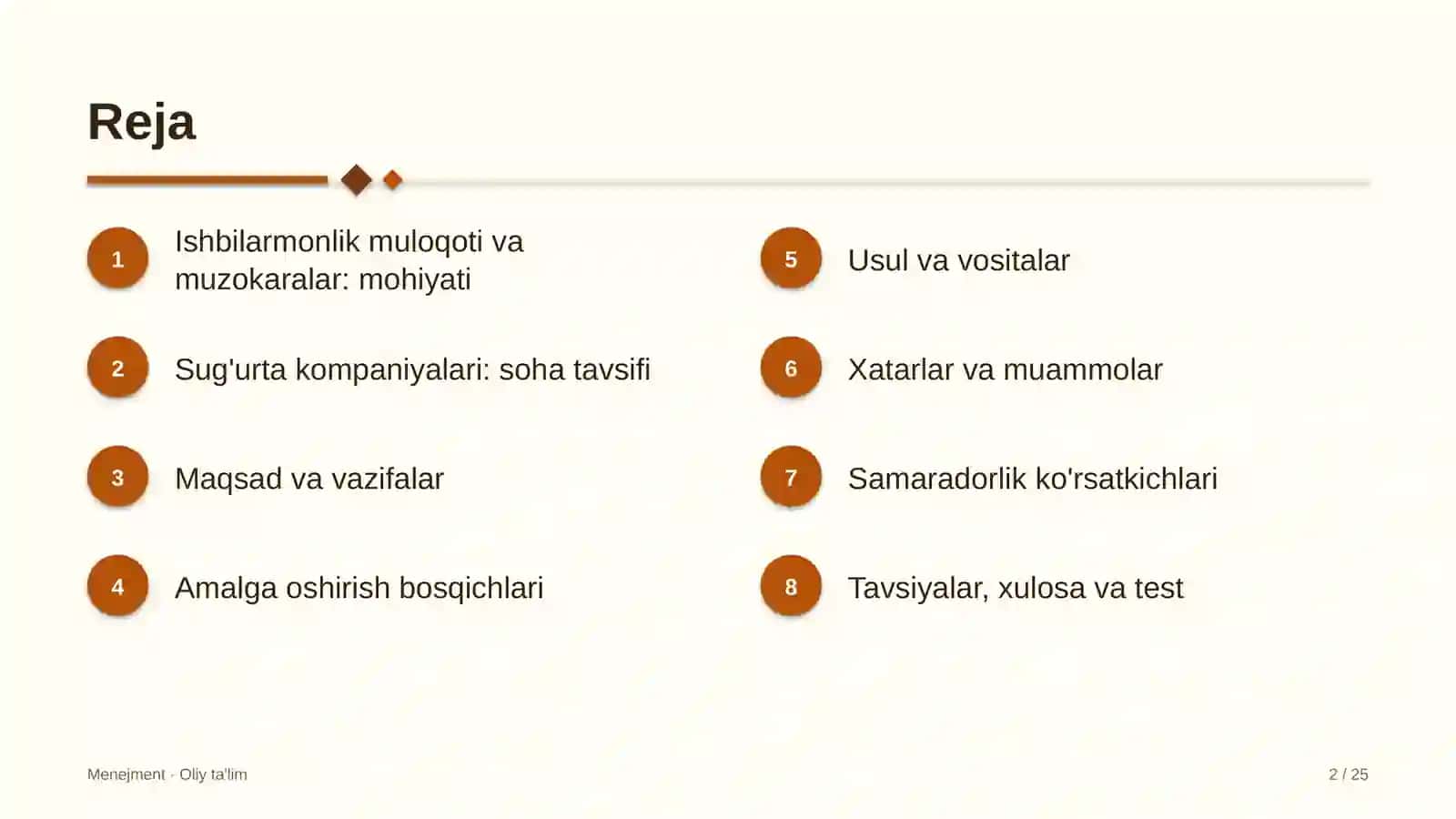 sug'urta kompaniyalarida ishbilarmonlik muloqoti va muzokaralar 1297 2