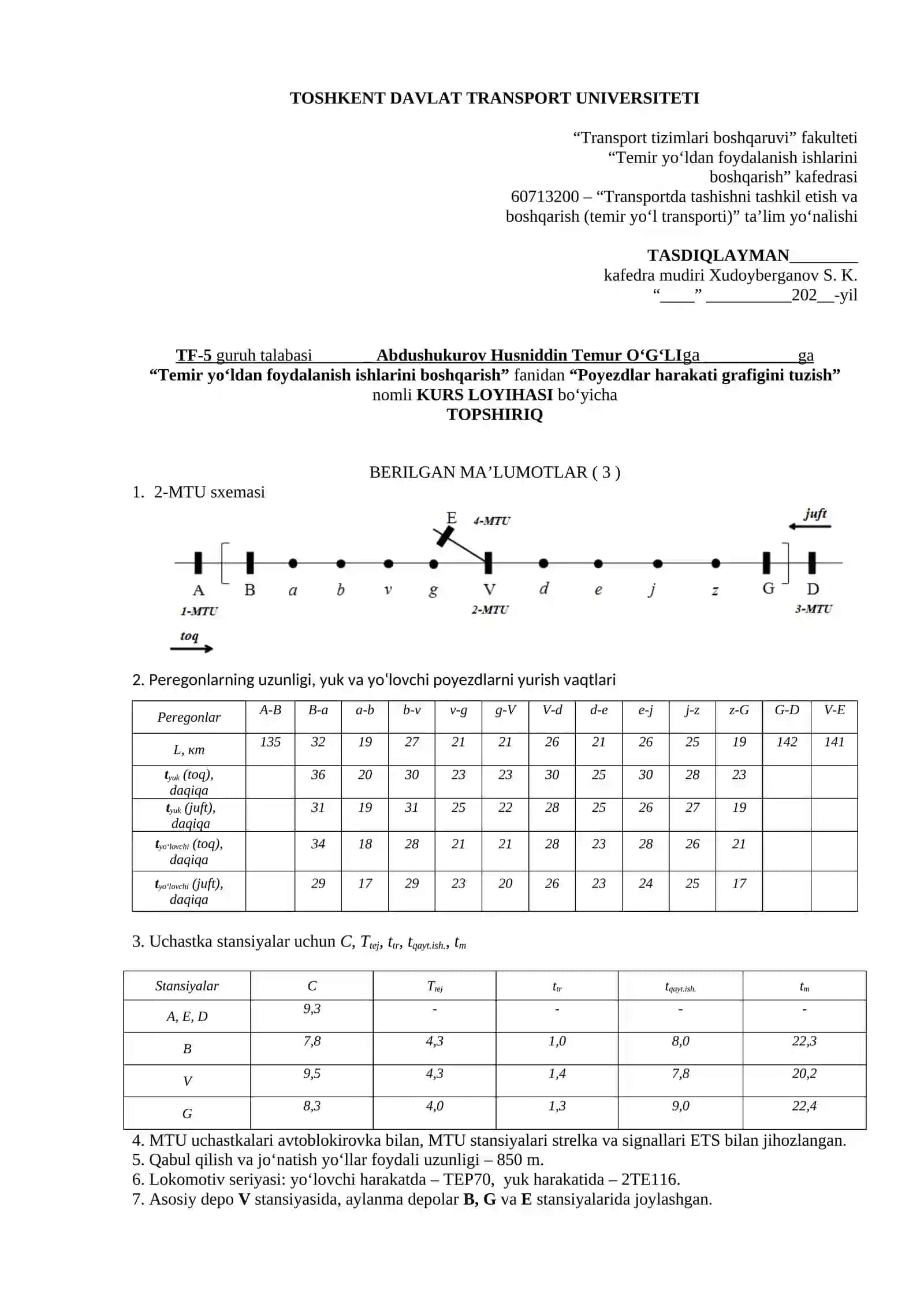 Temir yo‘ldan foydalanish ishlarini boshqarish 2
