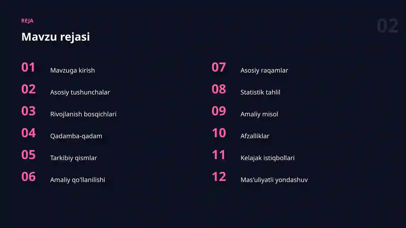 Chiziqli algebra va AI 2